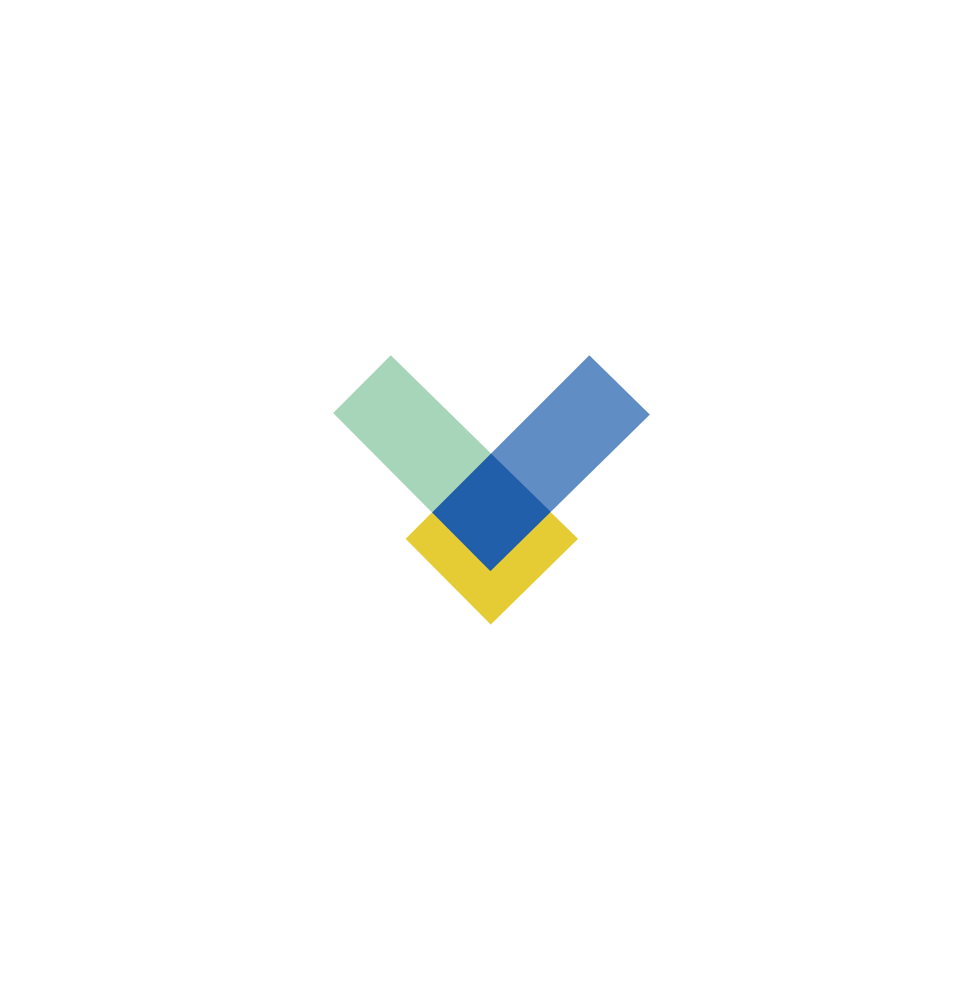 FaceImob